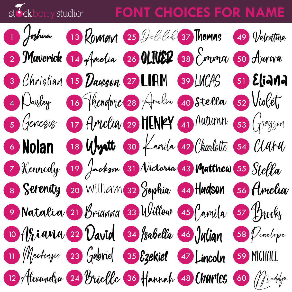 Personalized Name Wrapping Paper for Kids
