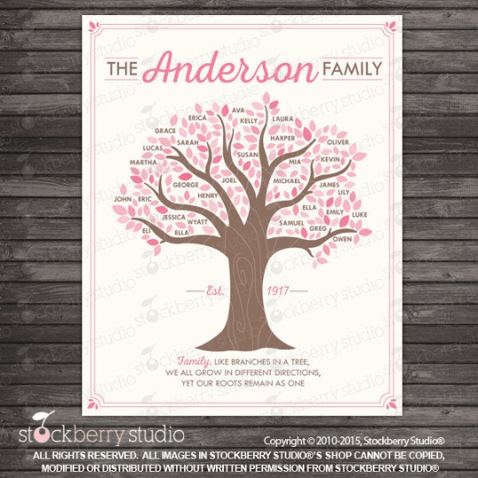 Grandmother Mothers Day Family Tree - Fathers Day Gift Printable - Stockberry Studio
