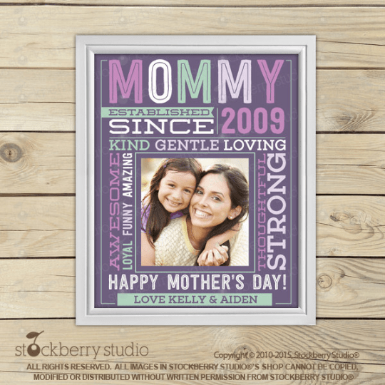 Mom Wall Art - Mom Birthday Gift - First Mother's Day Gift Printable - Stockberry Studio