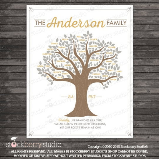 Grandmother Mothers Day Family Tree - Fathers Day Gift Printable - Stockberry Studio