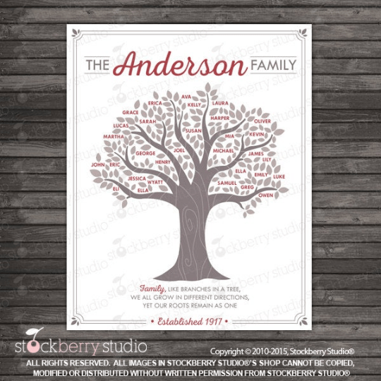 Grandmother Mothers Day Family Tree - Fathers Day Gift Printable - Stockberry Studio