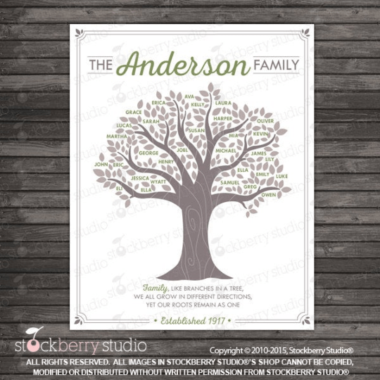 Grandmother Mothers Day Family Tree - Fathers Day Gift Printable - Stockberry Studio