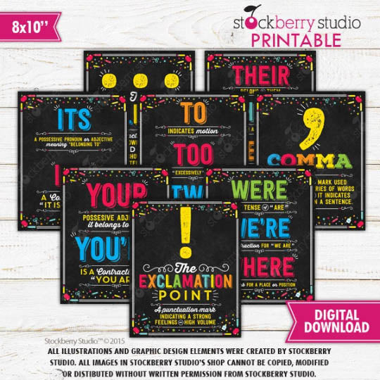 English Grammar Punctuation Classroom Sign