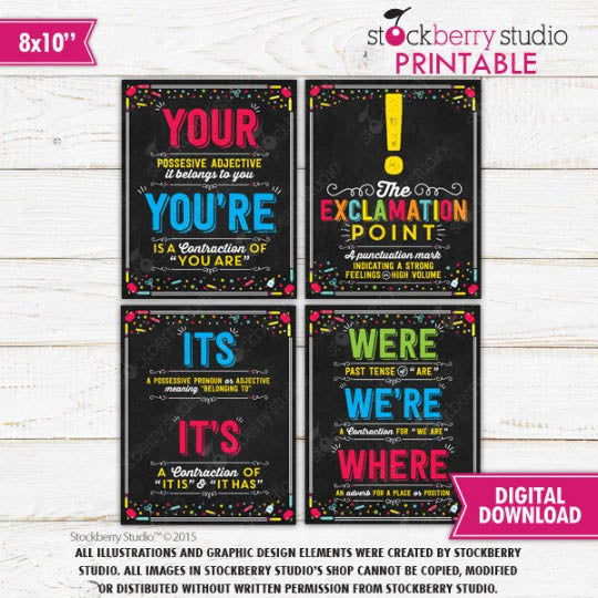 English Grammar Punctuation Classroom Sign