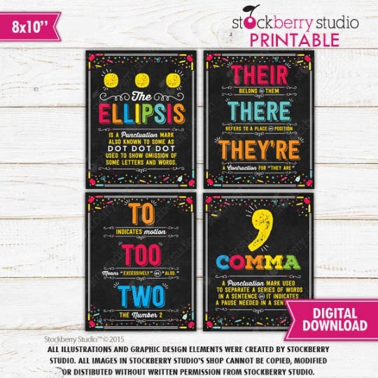English Grammar Punctuation Classroom Sign