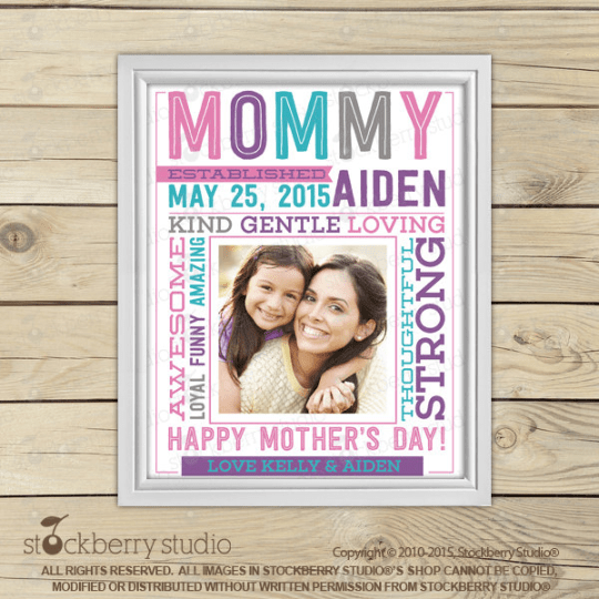 Mom Wall Art - Mom Birthday Gift - First Mother's Day Gift Printable - Stockberry Studio