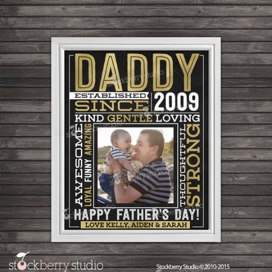 Father's Day Gift Wall from Kids - Personalized - Stockberry Studio