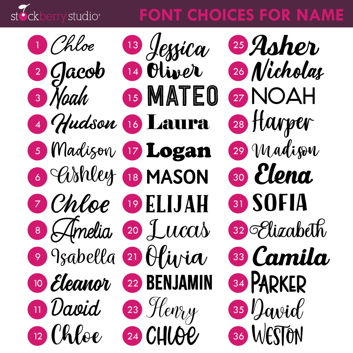 Pet Food Mat Personalized Name