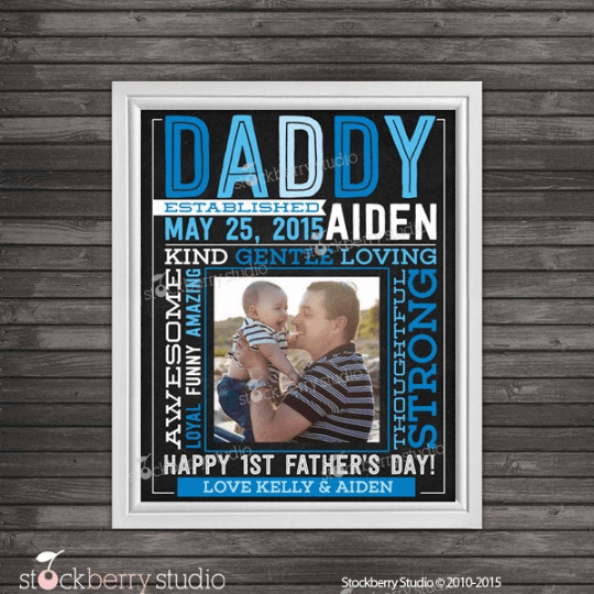 Father's Day Gift Wall from Kids - Personalized - Stockberry Studio