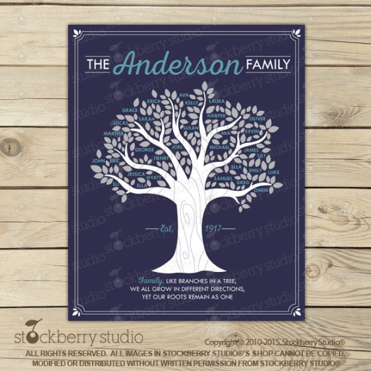 Grandmother Mothers Day Family Tree - Fathers Day Gift Printable - Stockberry Studio