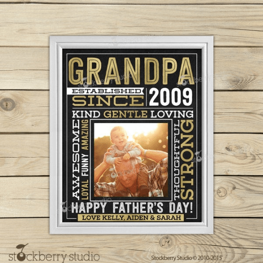 Father's Day Gift Wall from Kids - Personalized - Stockberry Studio