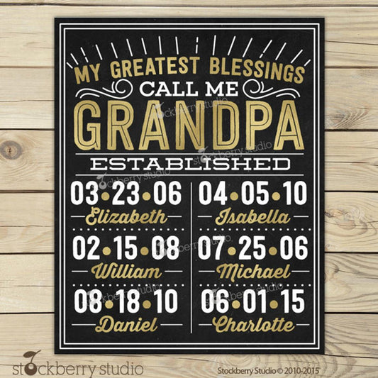 Grandpa Gift Wall Art Grandchildren Christmas Day Gifts Personalized